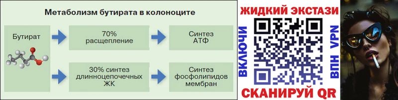 Бутират жидкий экстази  купить наркоту  Дзержинск 